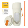 Electric Portable Blender with 6 Blades
